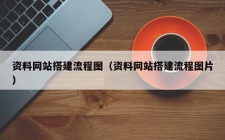 安顺资料网站搭建流程图（资料网站搭建流程图片）